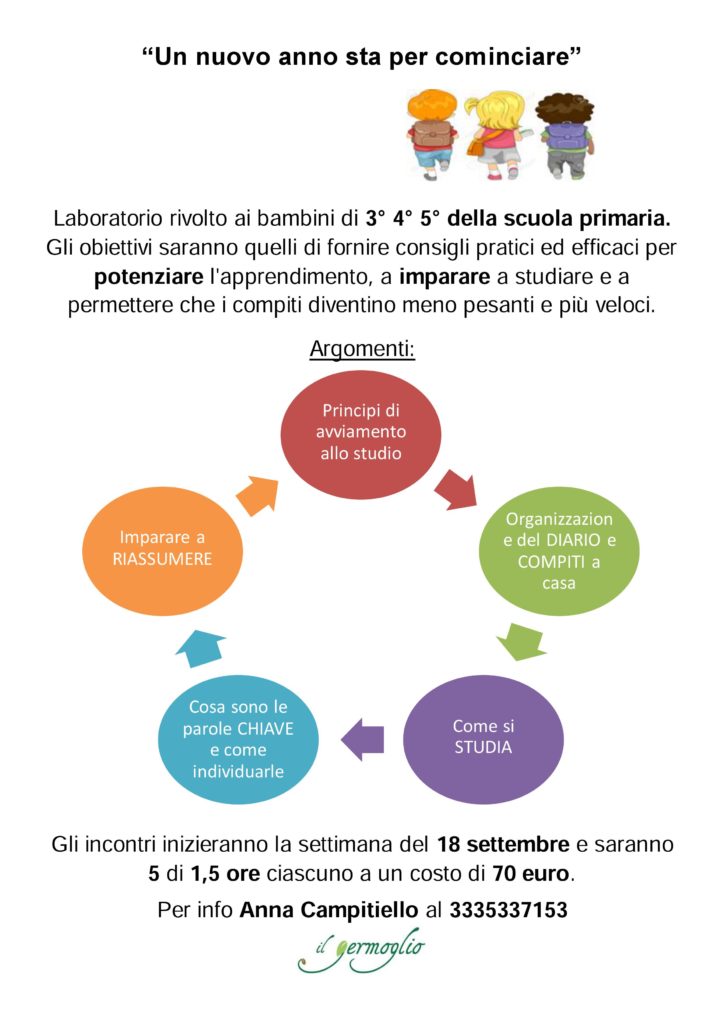 Laboratorio di avviamento allo Studio