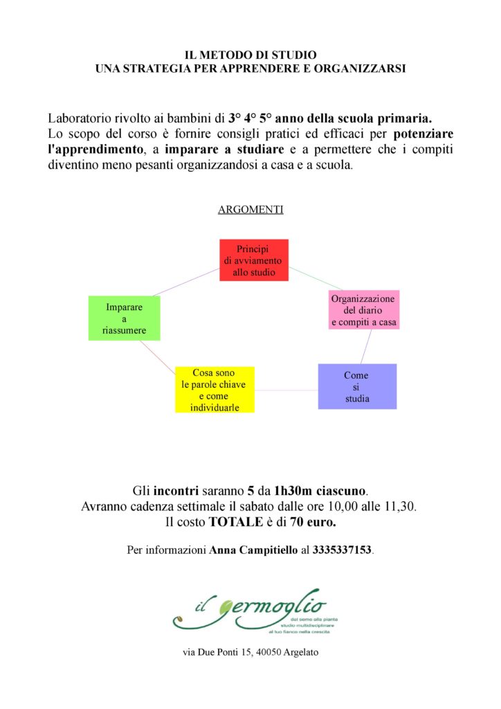 IL METODO DI STUDIO