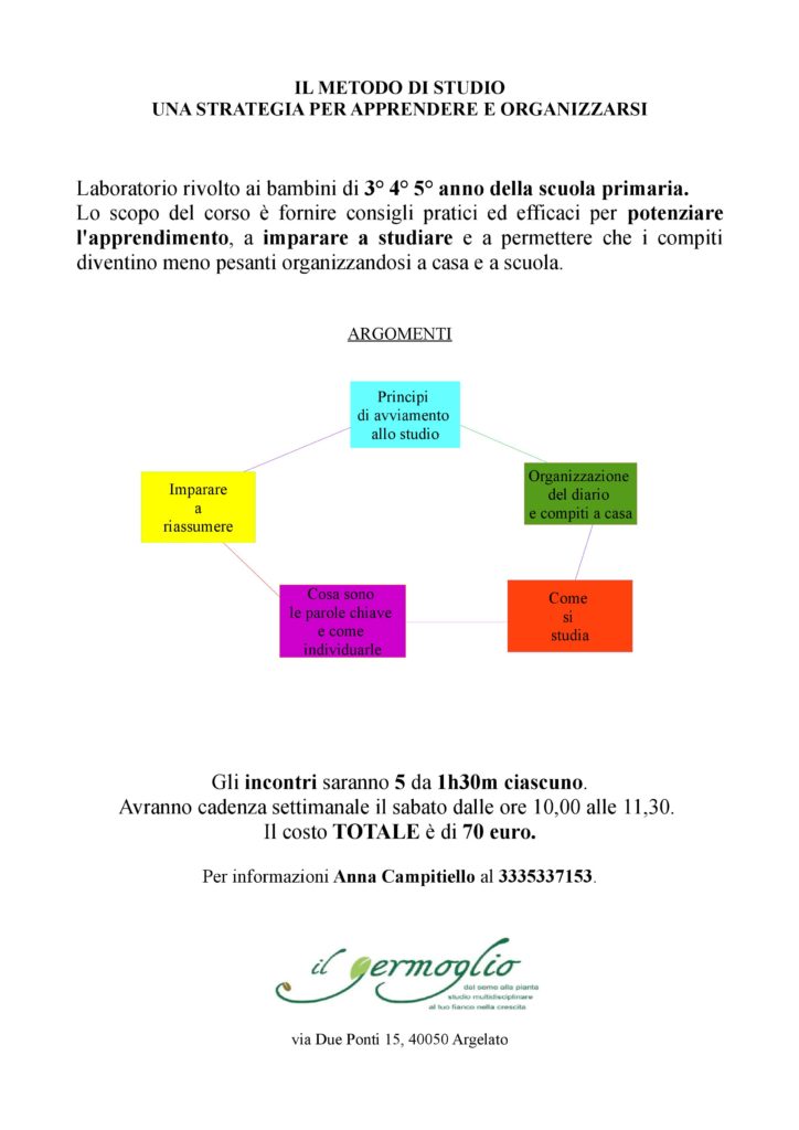 Metodo di Studio